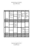 NSS402 TMA3A.pdf